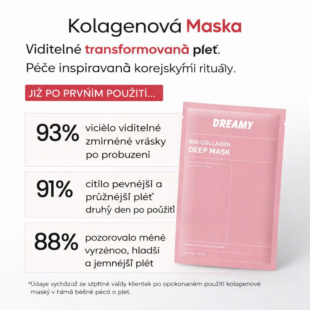 Biokolagenové masky